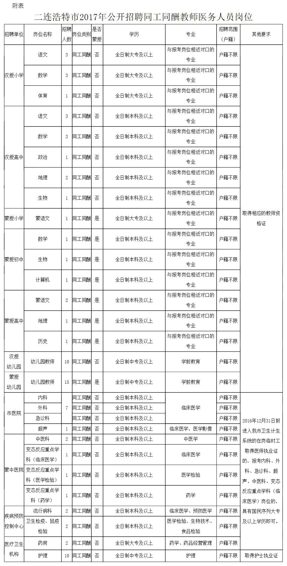 市场营销策划 第55页