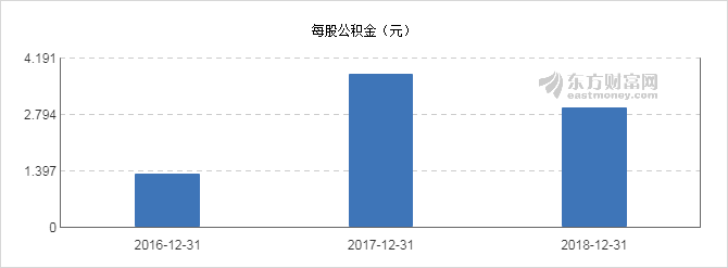 神开股份重塑未来，引领行业新风向，铸就新希望