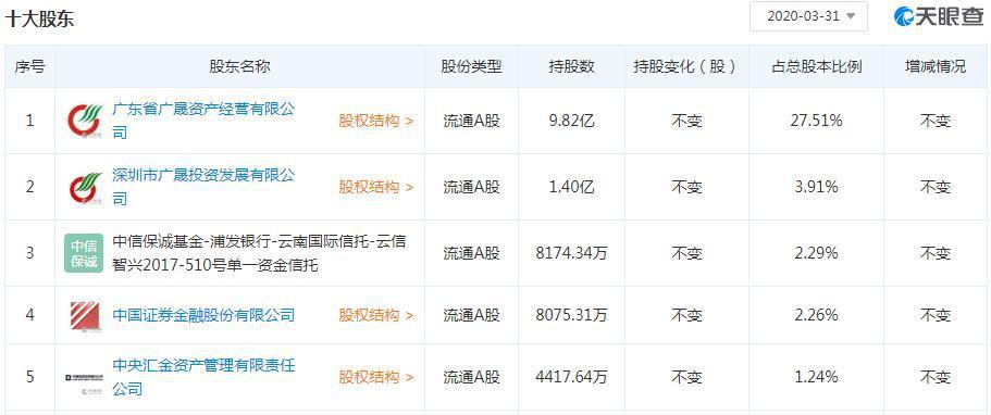 中金岭南最新公告深度解读与解析