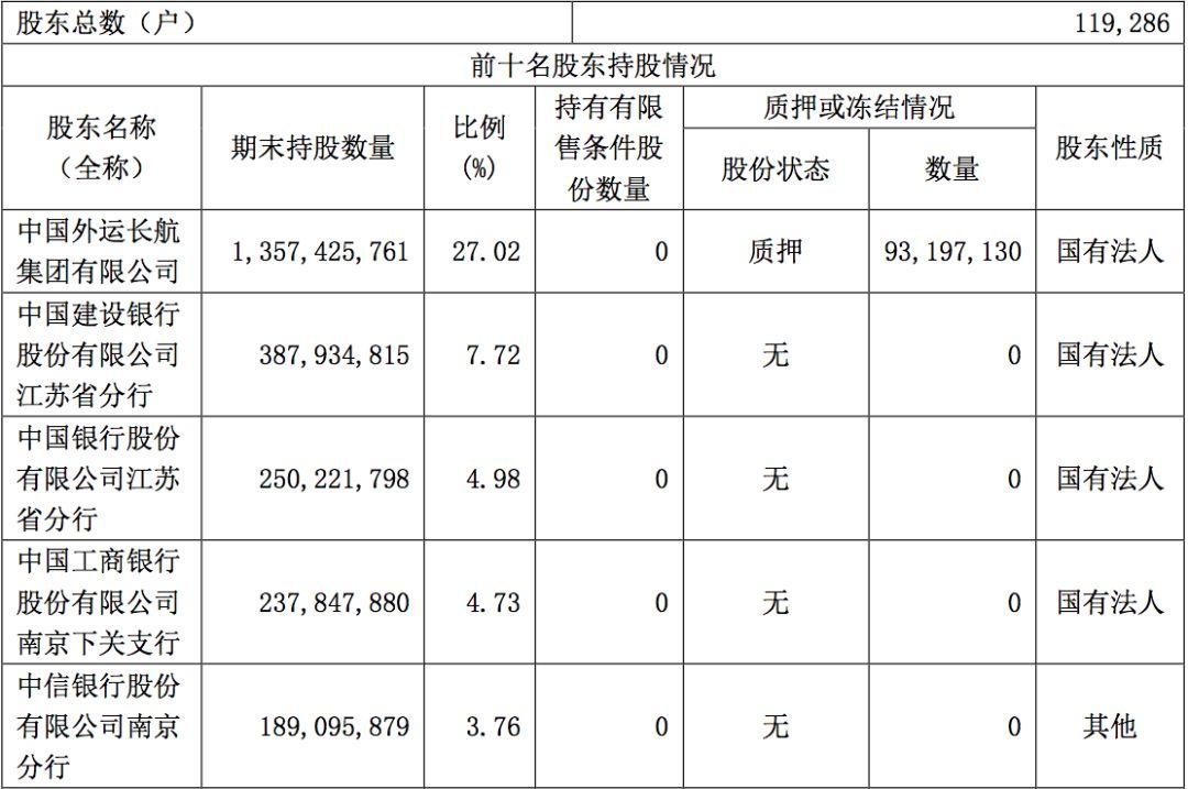 退市长油最新价格,退市长油最新价格动态分析