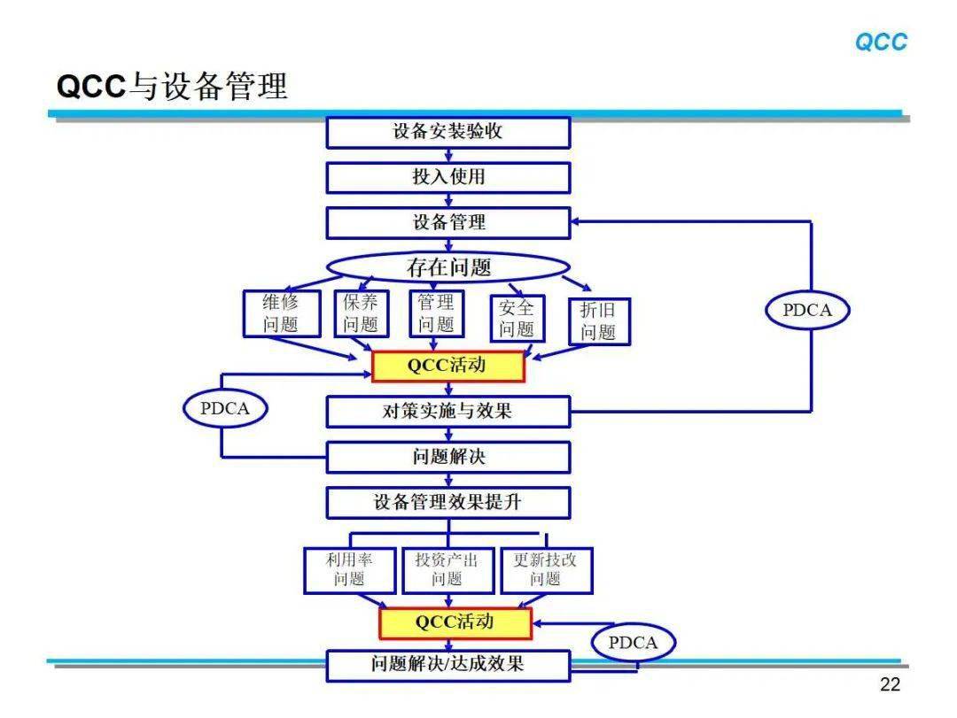 QCC前城最新报价及市场趋势分析，投资机遇一览