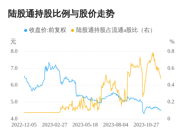 皖维高新最新价格动态与深度市场分析，价格走势及影响因素解析