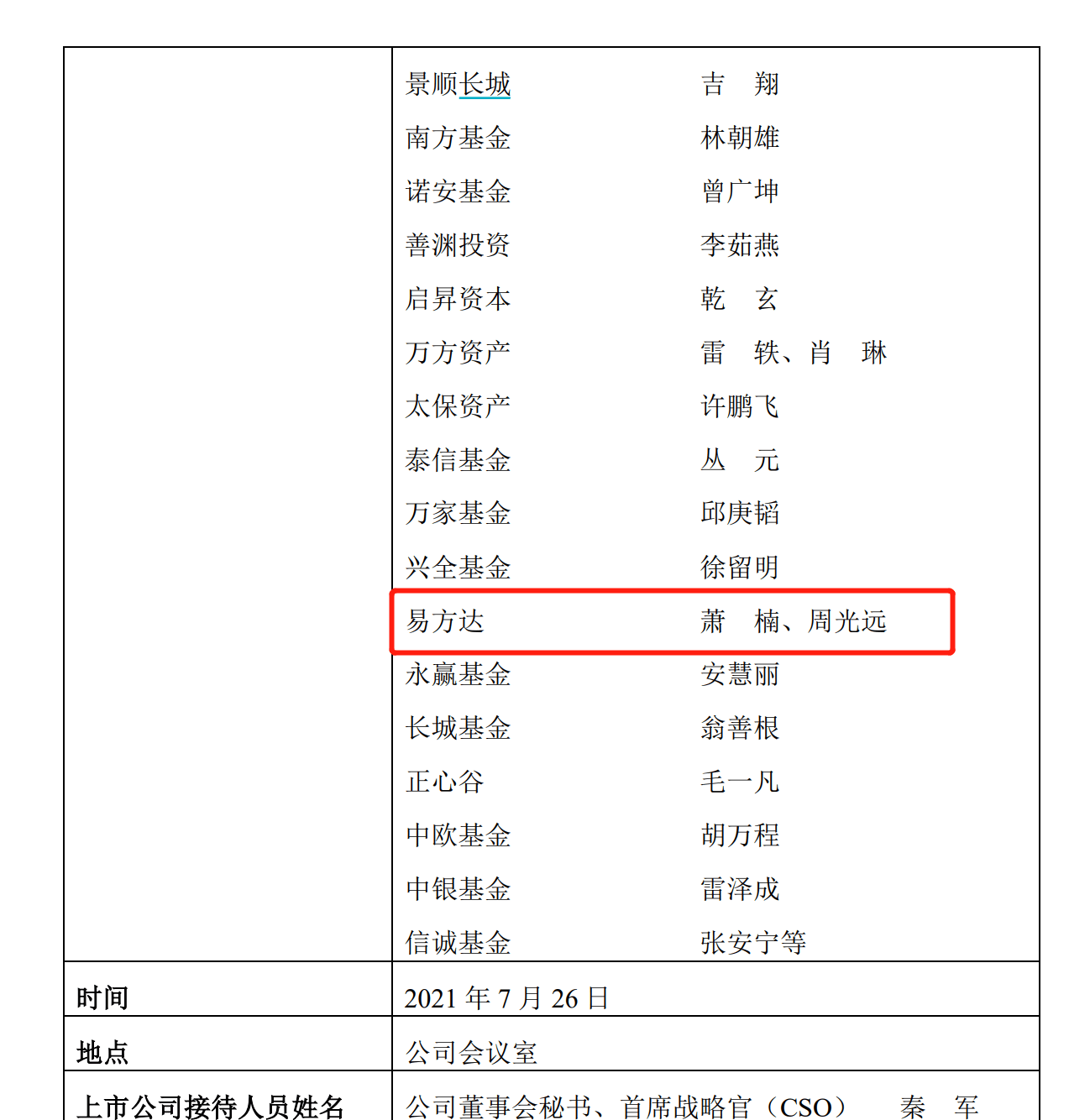 探究B60002最新净值及其市场影响力分析