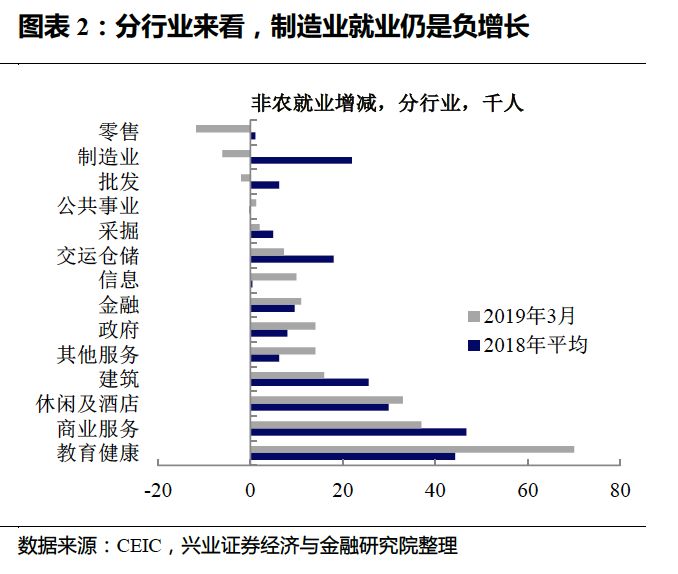 新媒体运营 第59页