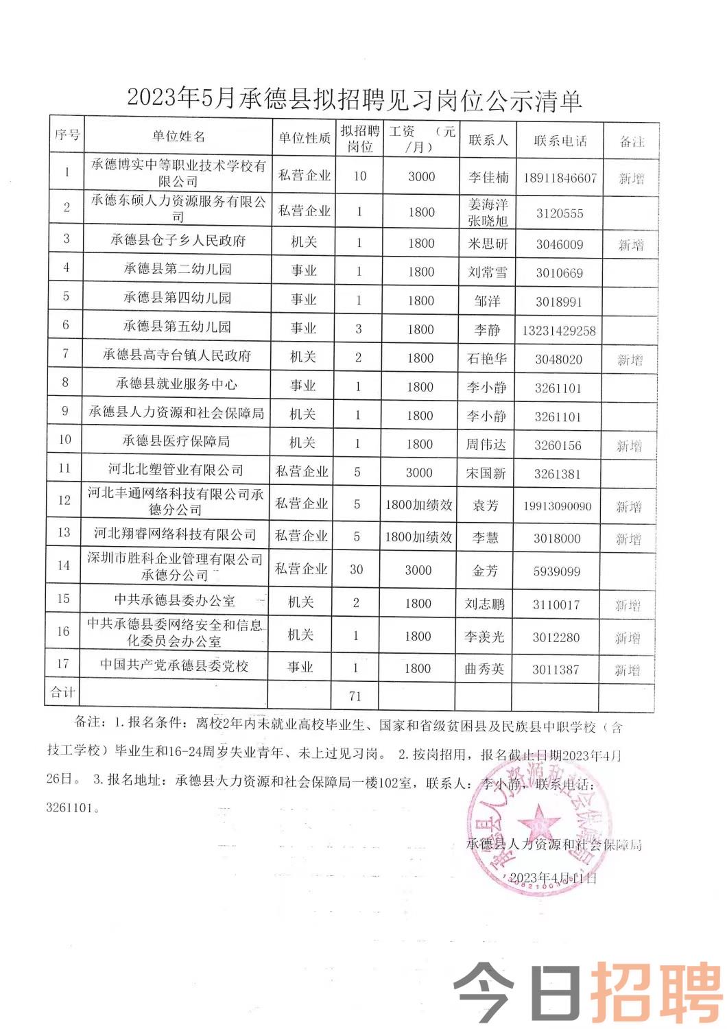 新巴尔虎左旗托养福利事业单位最新招聘信息概览