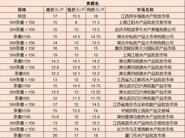 全国浮选工招聘最新动态，趋势与市场深度分析