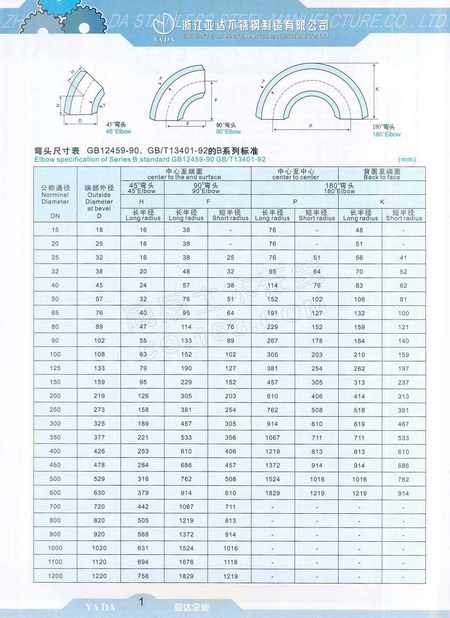 新媒体运营 第57页