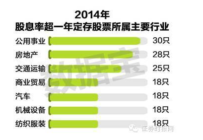 最新股票红利税政策及其对投资者的影响分析