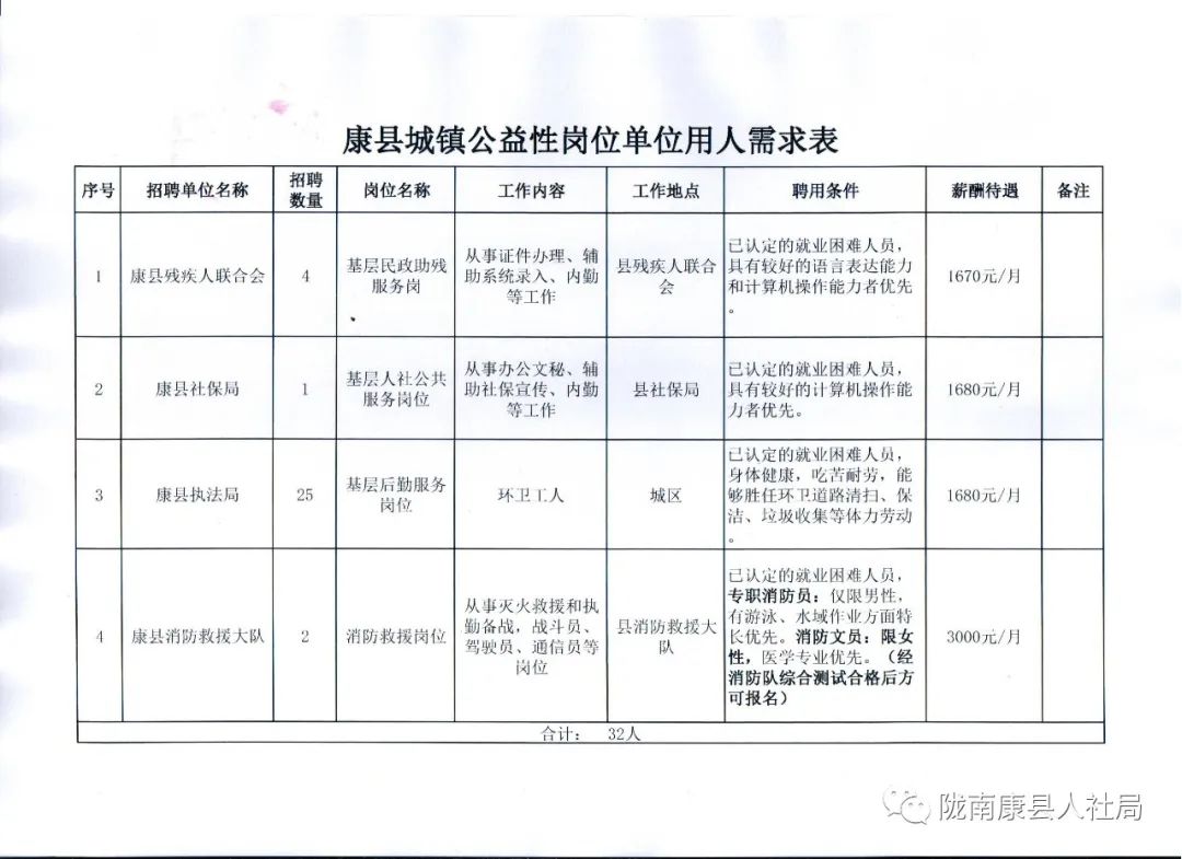 三穗县殡葬事业单位招聘信息及行业发展趋势解析