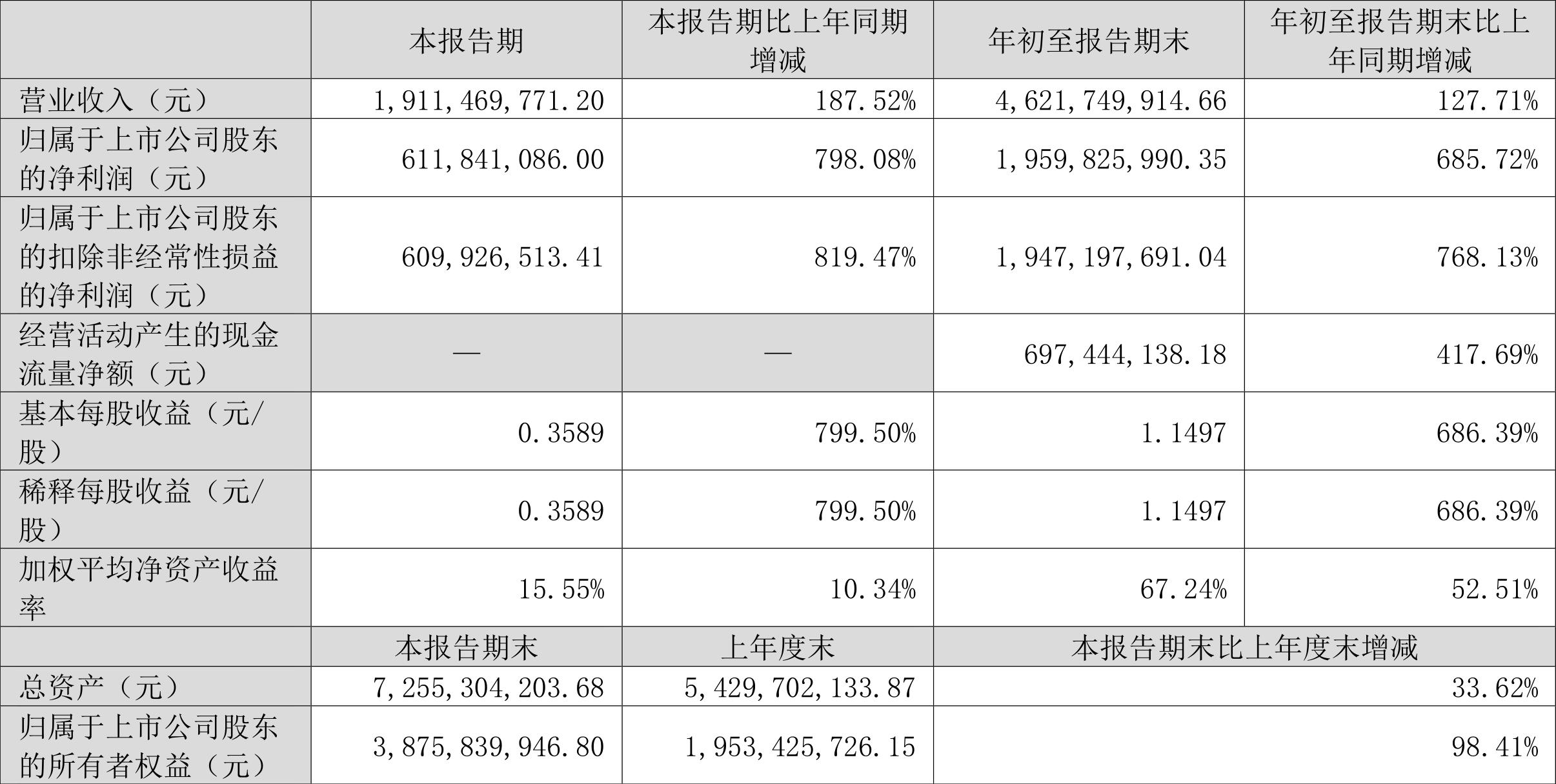 江特电机引领行业变革，开启发展新篇章，最新公告揭秘未来动向