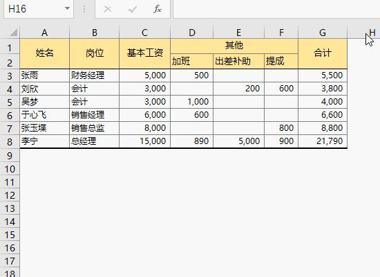 最新财务指标深度分析，探索企业财务健康状况的全面视角