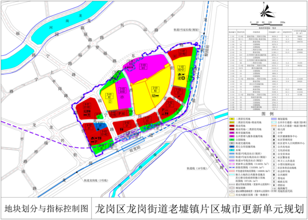 公穷村最新项目启动，重塑乡村未来