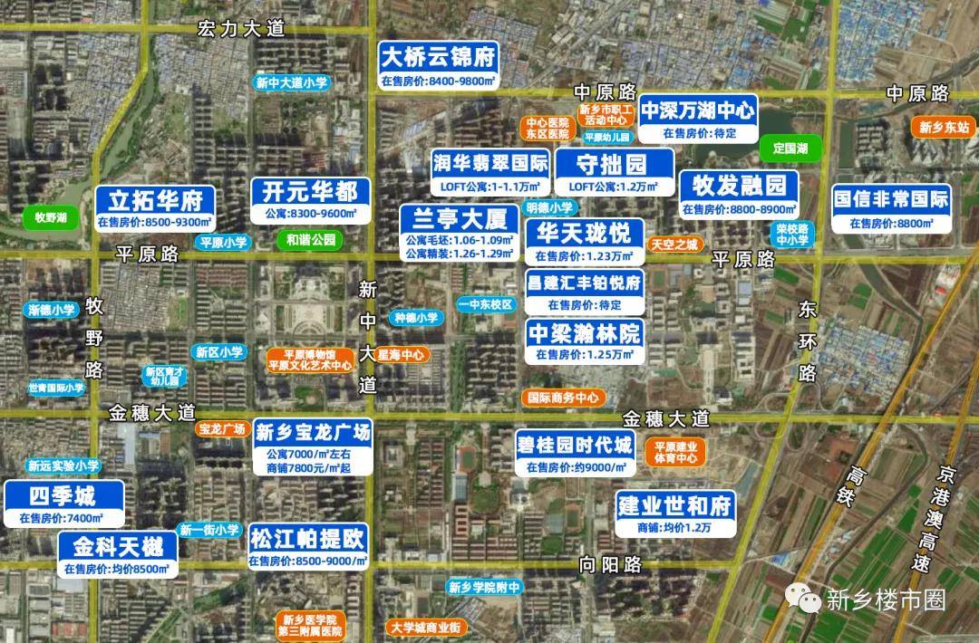 新乡东区最新楼盘探索，城市新地标崛起