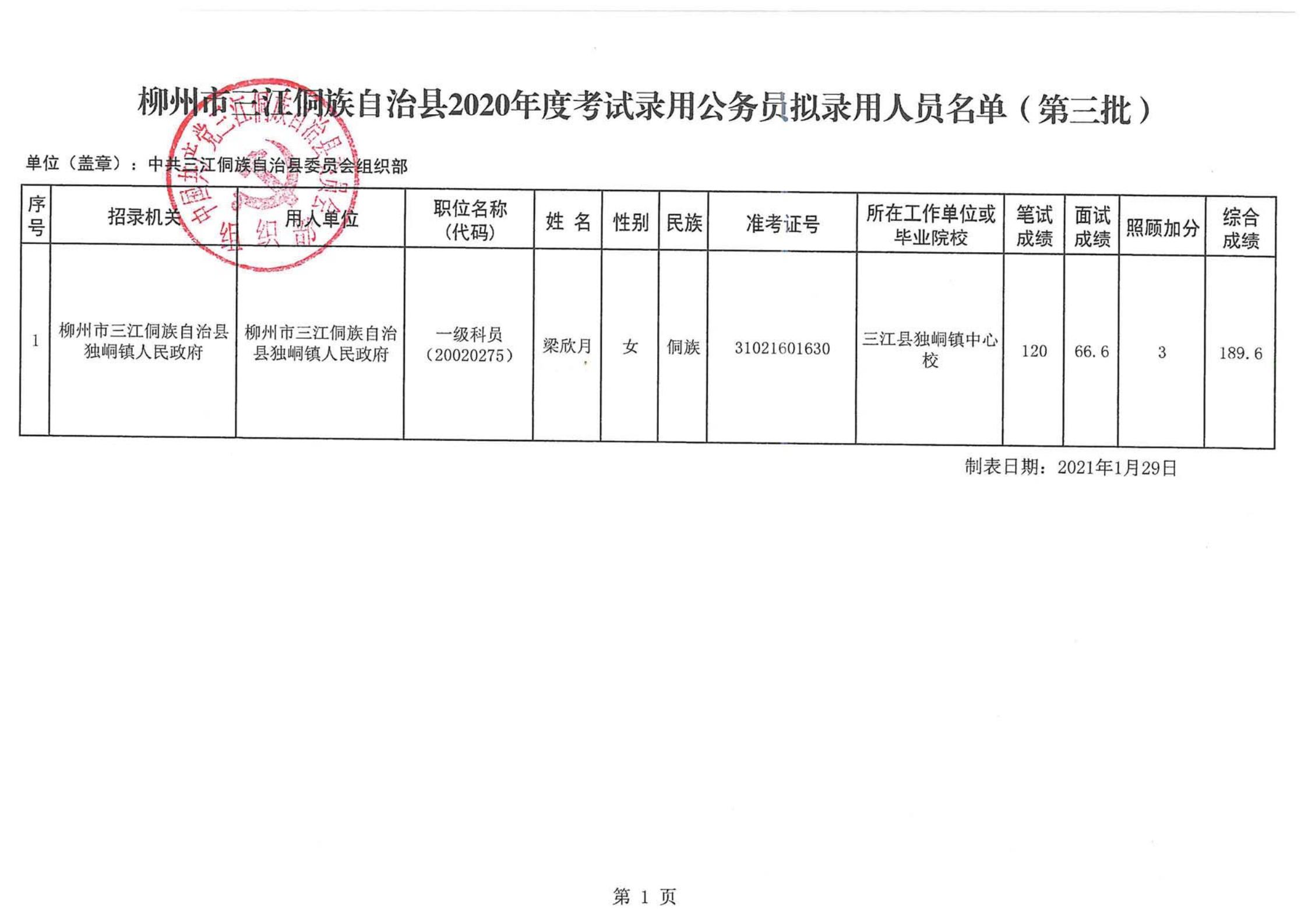 洞口县文化局最新招聘信息及招聘动态分析概览