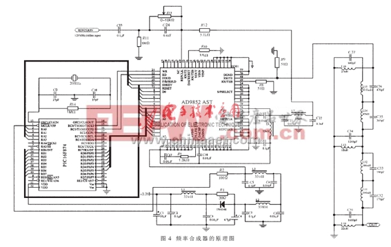 单片机最新应用引领技术革新风潮