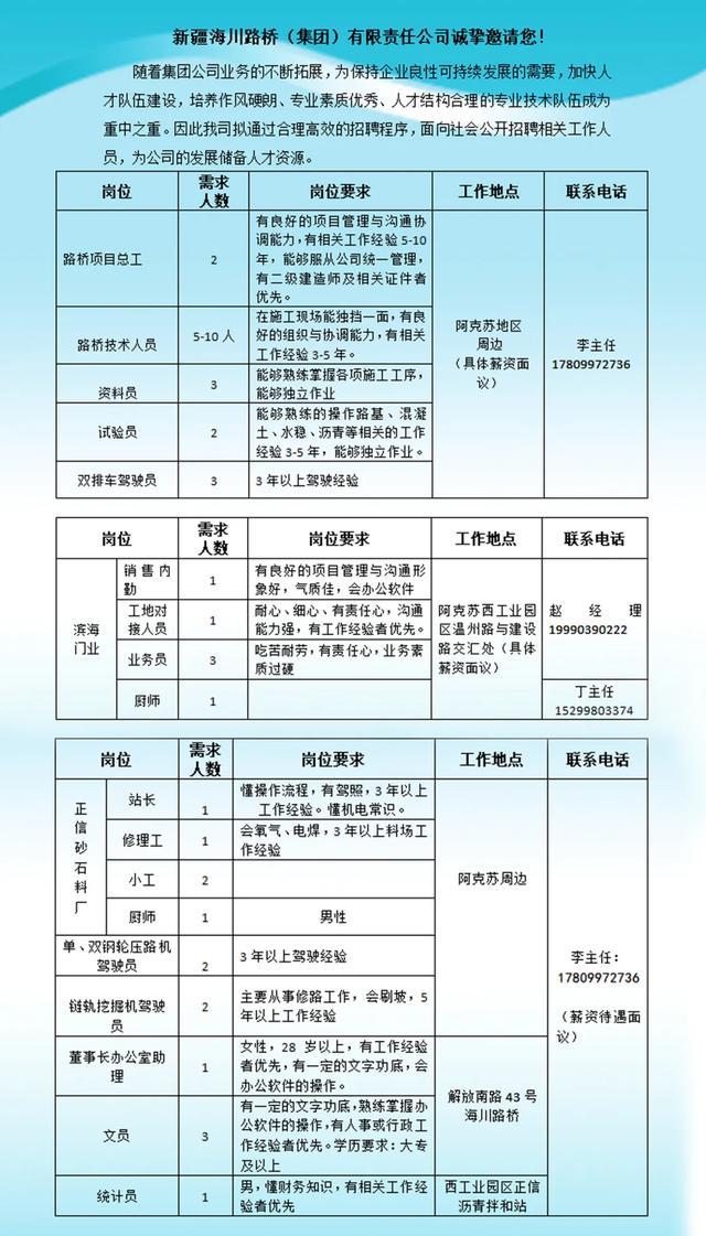 漯河仓管招聘，抓住职业发展机遇，开启仓储管理之旅