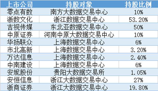 关于股票代码600038的最新消息全面解析