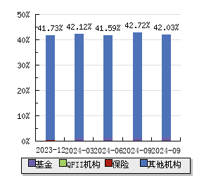 全面解读，最新关于股票代码600516的最新消息