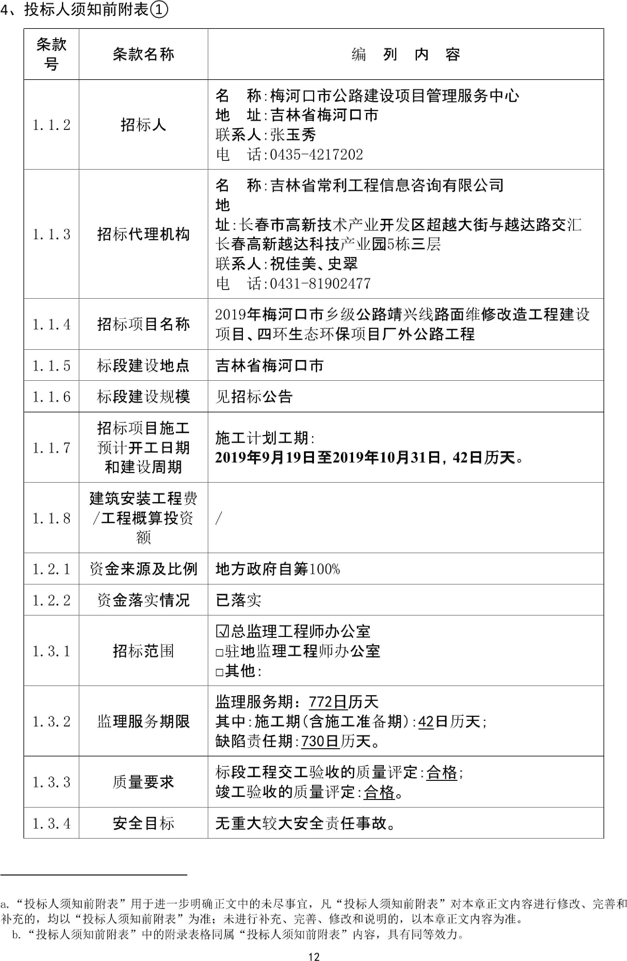 海伦市级公路维护监理事业单位发展规划更新概况