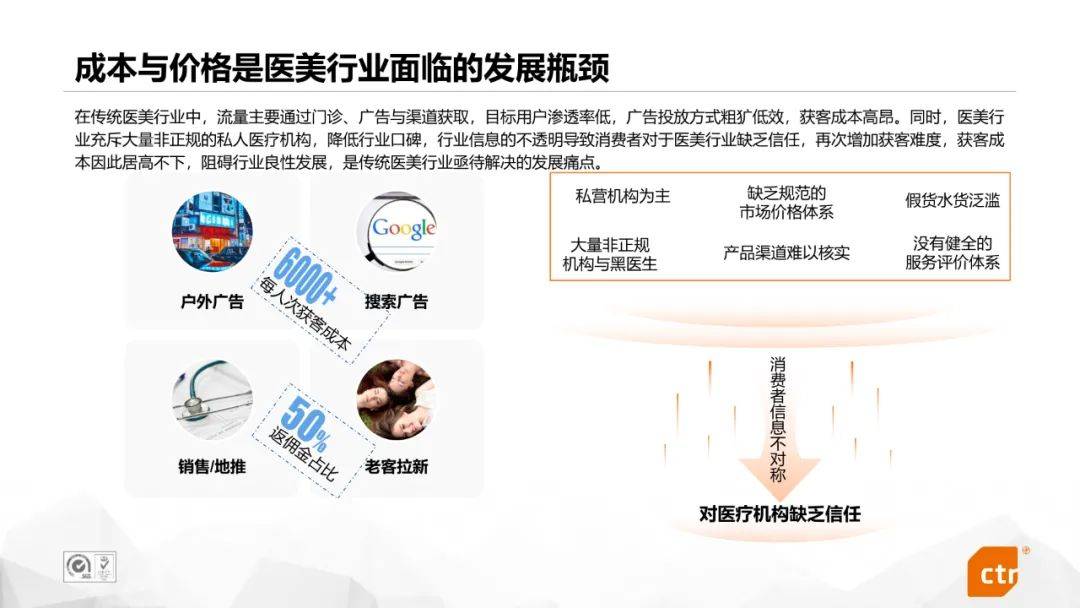 最新医学研究网站概览，领先平台及其影响力