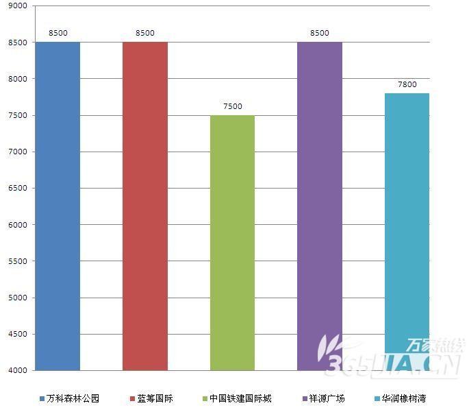 瑞地公馆最新动态，揭晓未来生活新篇章的序幕