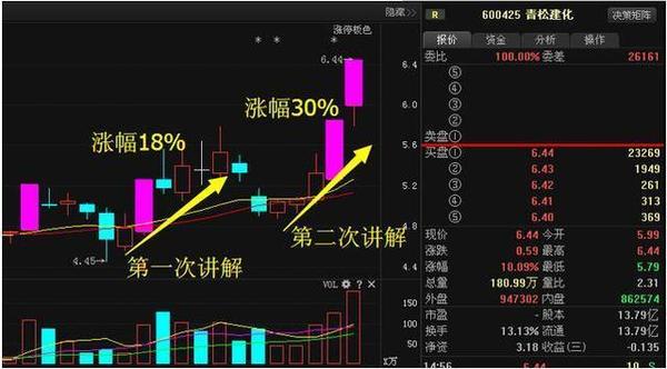 关于股票代码002307的最新消息全面解析报告