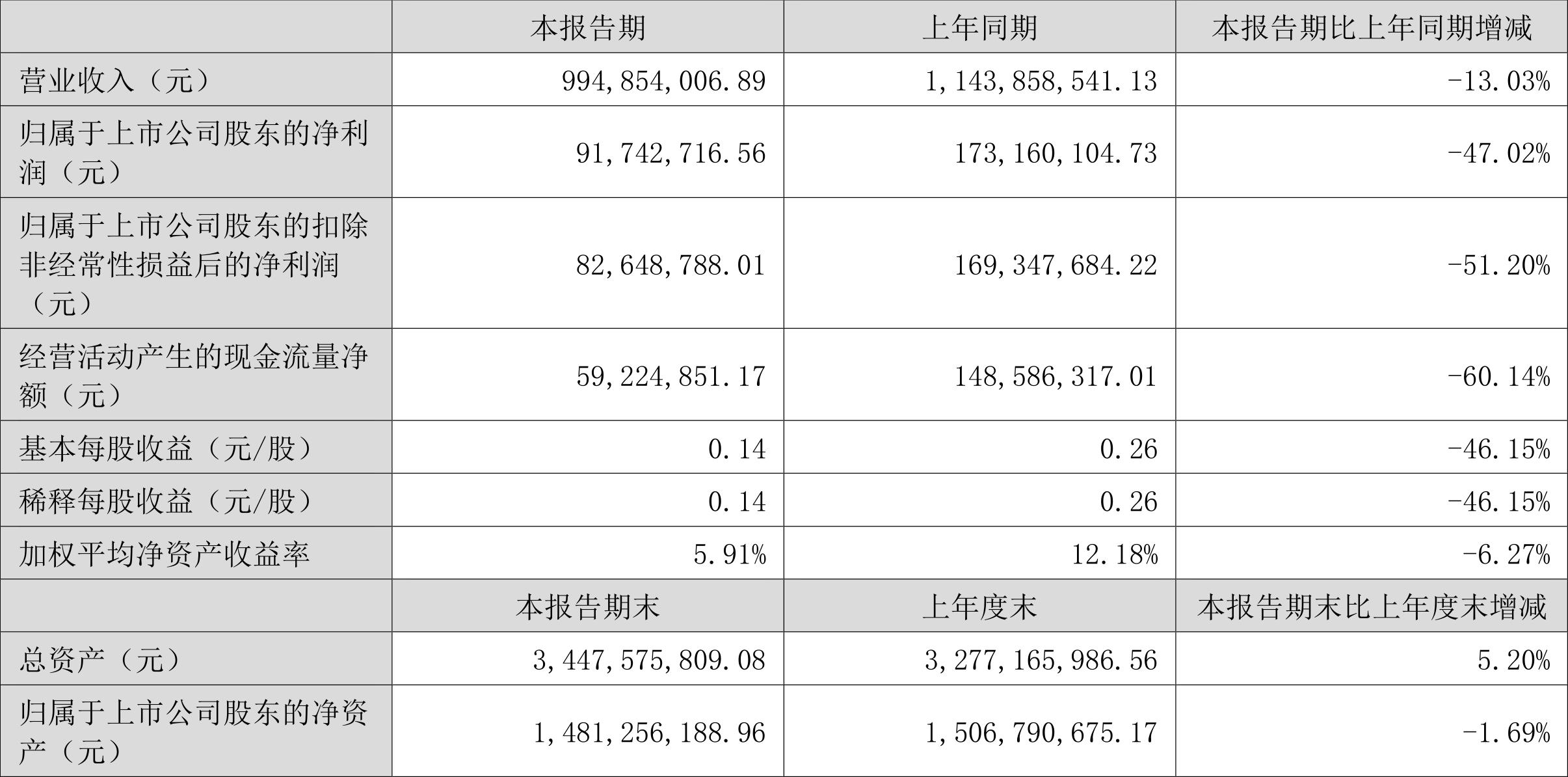 鲍斯股份最新公告深度解读，企业动态与市场反应解析