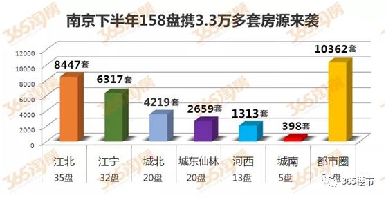 句容最新房价走势及分析概述