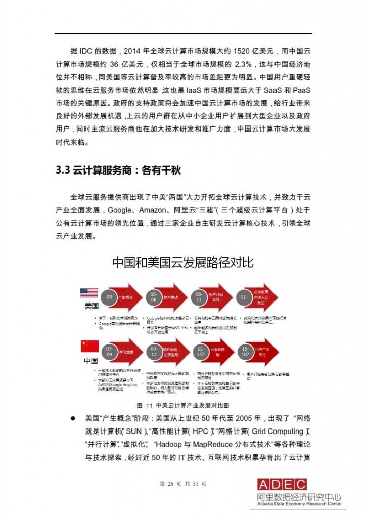 云计算研究现状最新进展及分析