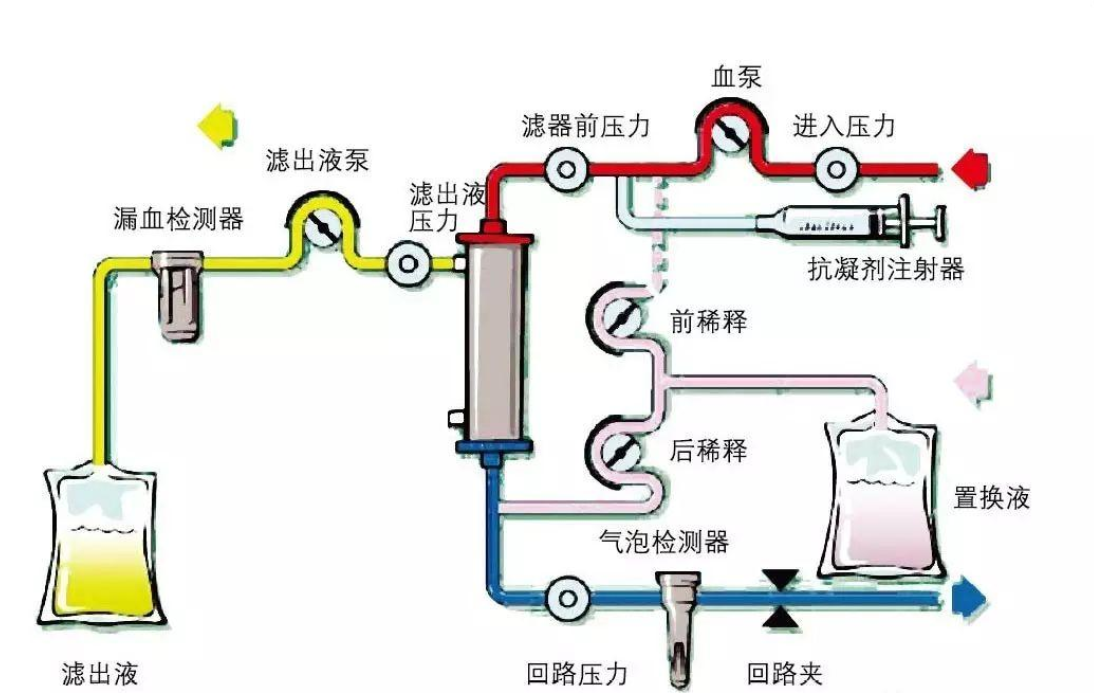 新媒体运营 第36页