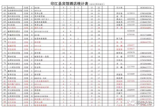 印江土家族苗族自治县文化广电体育和旅游局最新招聘信息全解析