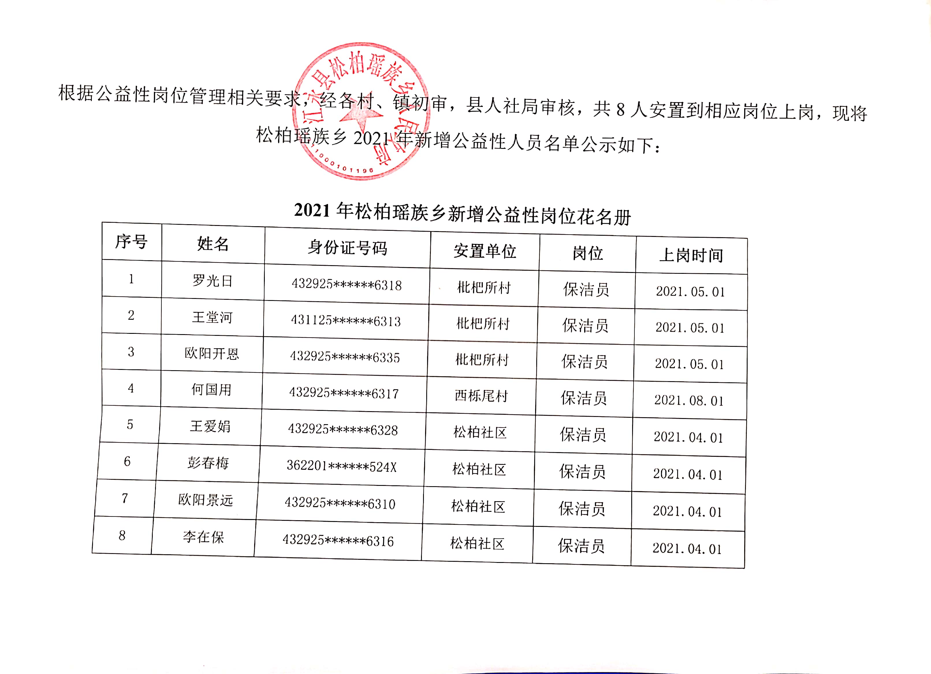 市场营销策划 第29页