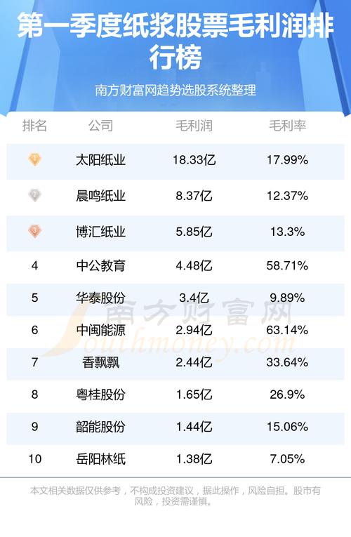 关于股票代码600307的最新消息全面解析报告