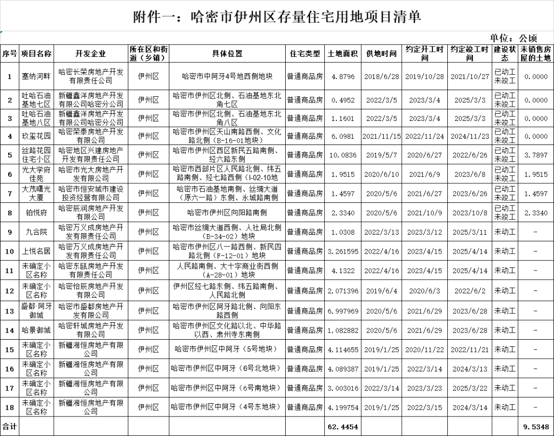 摄影视频 第28页