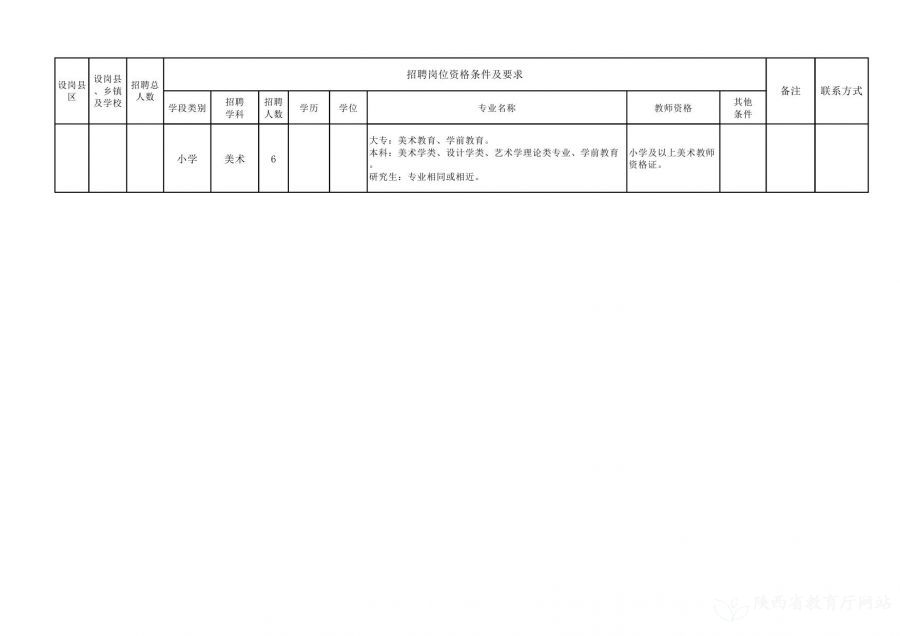 合阳县特殊教育事业单位最新项目进展及其社会影响概述