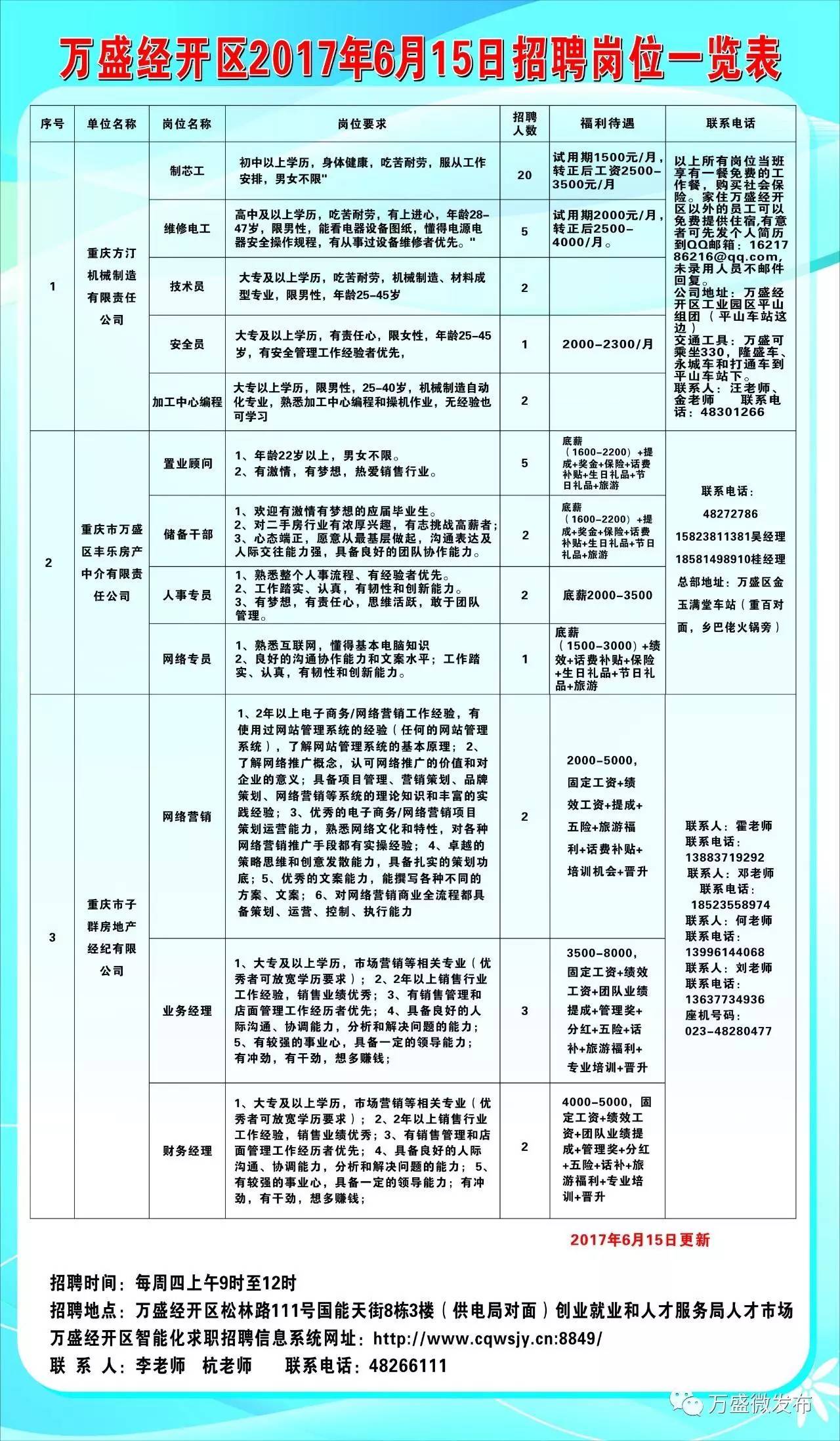 新罗区审计局最新招聘信息全面概览