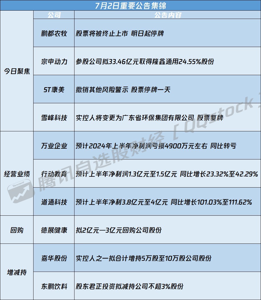 全面解析，关于股票代码600231的最新消息动态