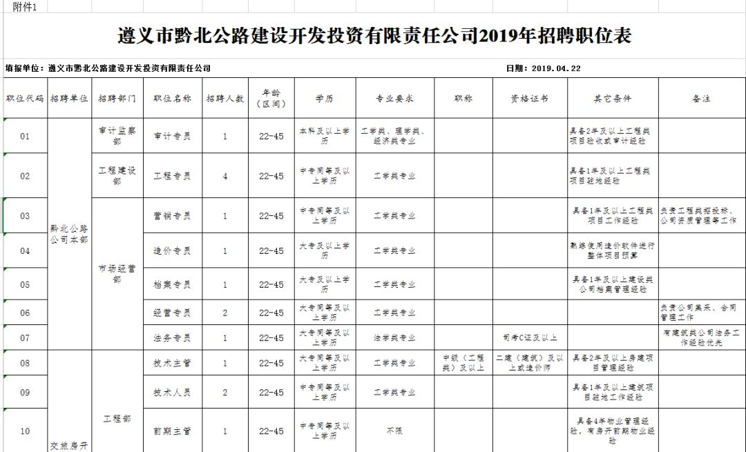 兴义市初中最新招聘信息概览，岗位、要求及待遇一览表