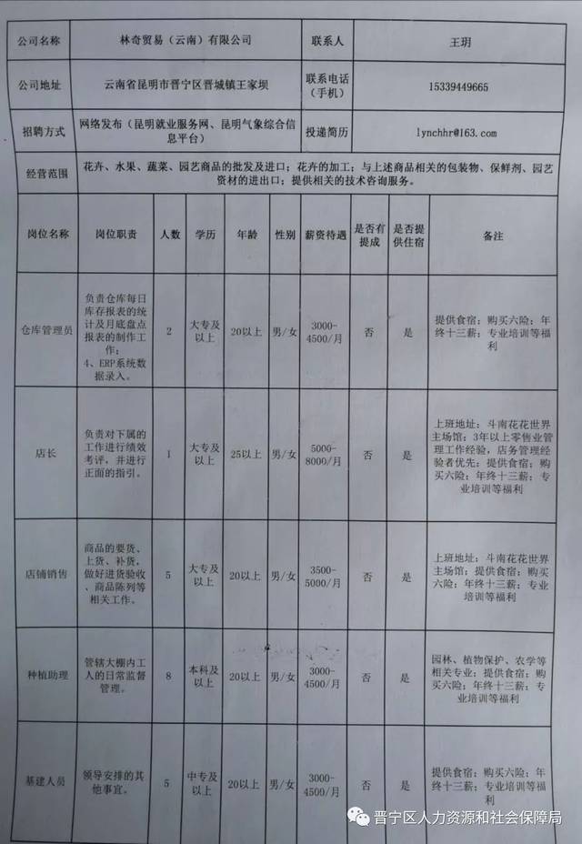 云南最新测绘招聘信息全览，职位概览与申请指南