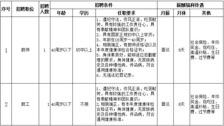 佛山电工招聘最新信息,佛山电工招聘最新信息，职业发展的理想选择