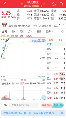 铁龙物流引领行业变革，开启发展新篇章，最新公告揭秘未来动向