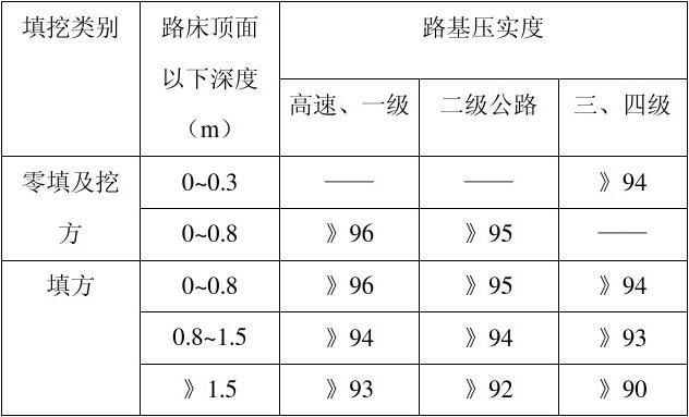 市场营销策划 第17页