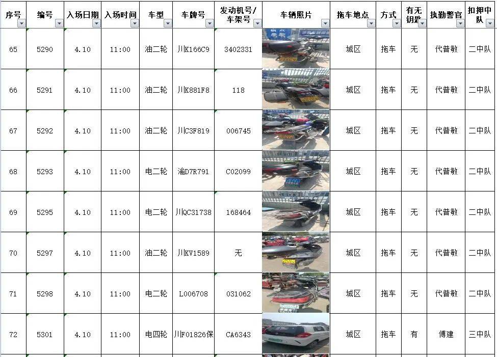 内江最新拍卖公告全览，一览无遗的拍卖信息汇总