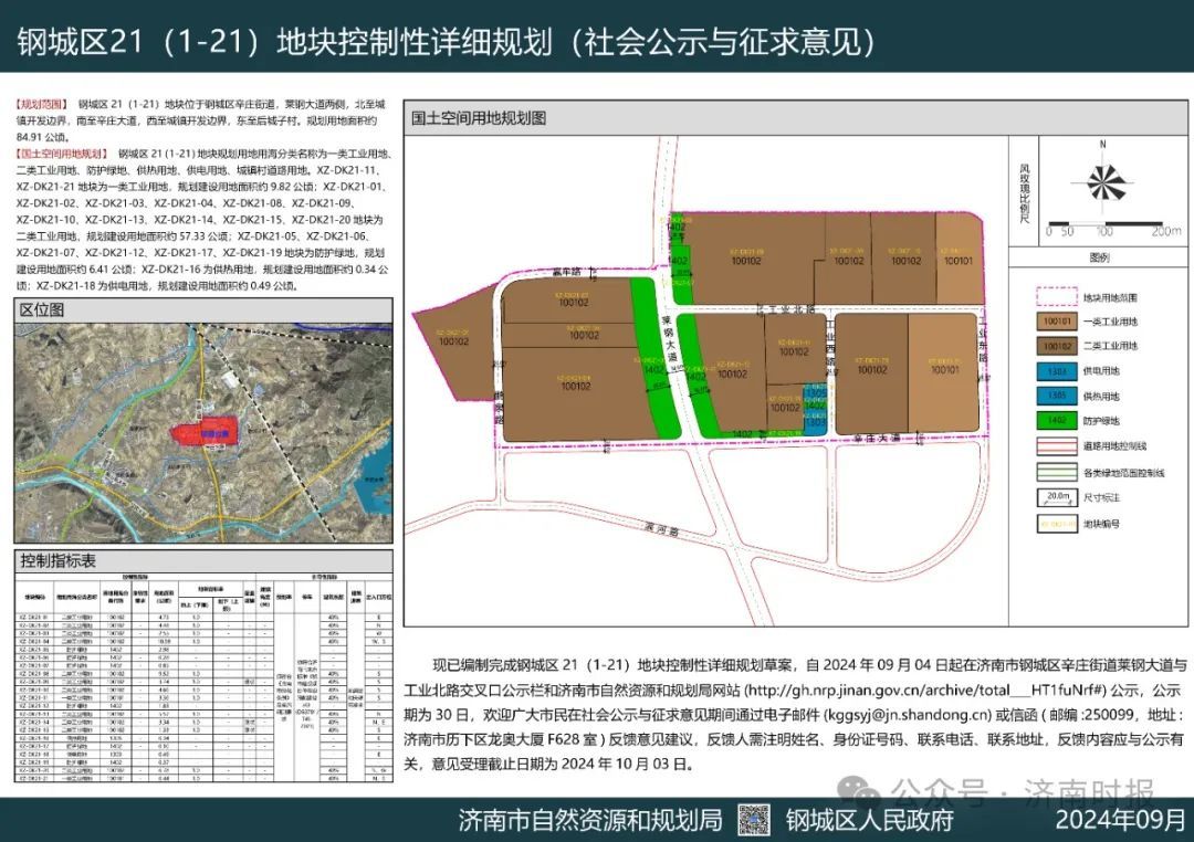 大关县自然资源和规划局最新发展规划揭秘