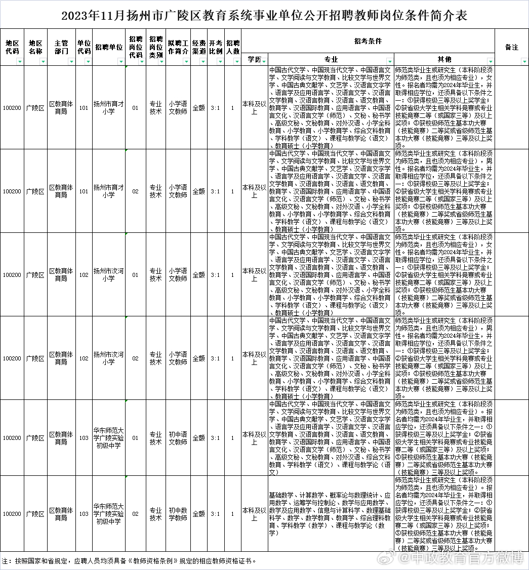 摄影视频 第9页