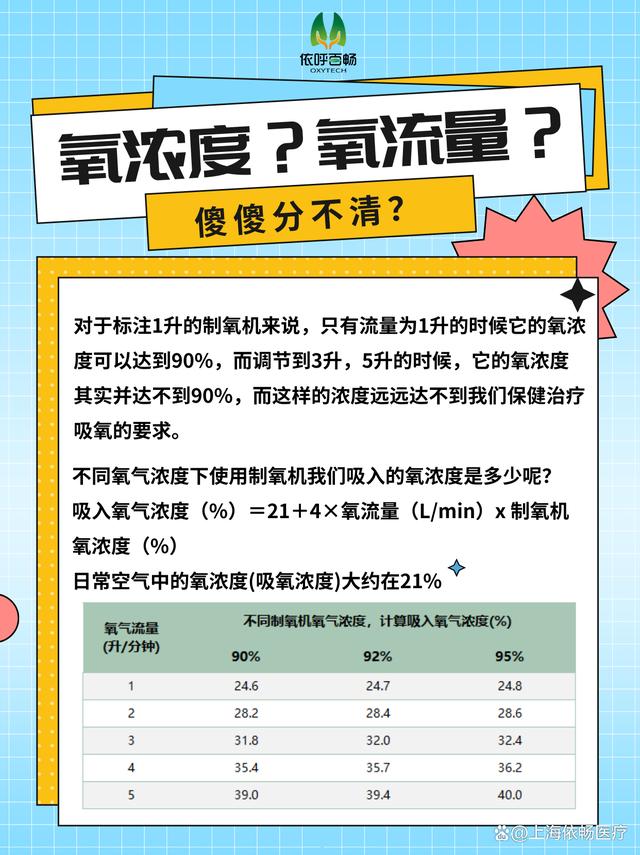 氧源积分最新价格及市场分析概述