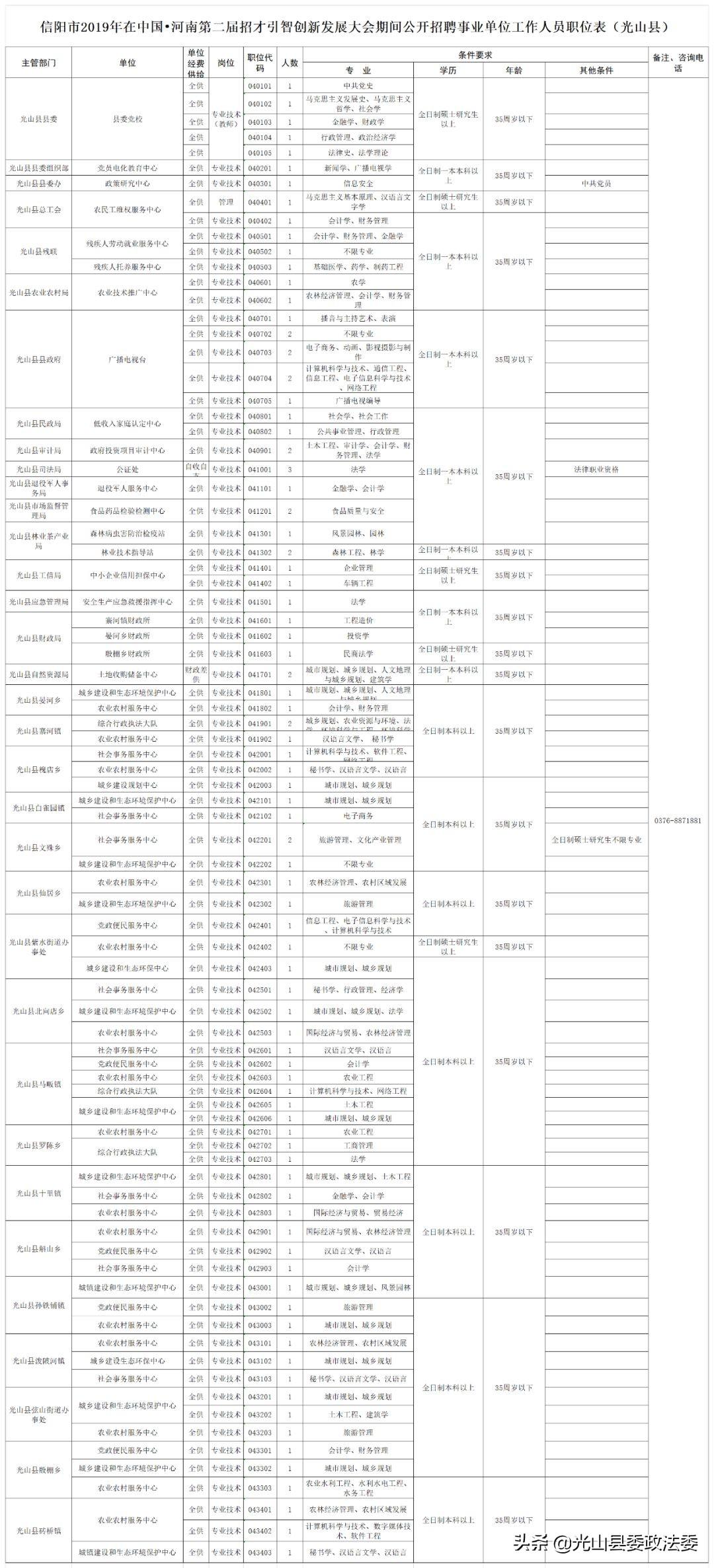 信阳最新招聘消息，探索职业发展的新天地