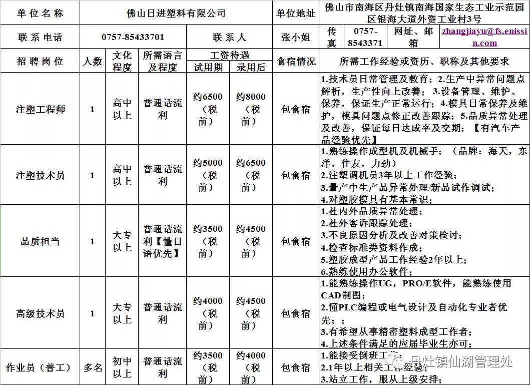 虎门沙角最新招聘动态与人才市场分析，洞悉最新招聘信息及相关市场趋势