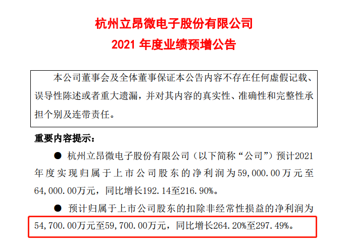 杭电股份最新公告及深度解析揭秘