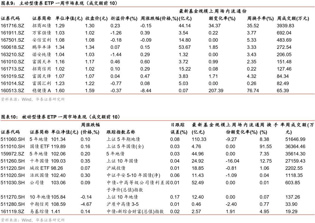 富国天丰基金最新净值动态分析与市场影响探讨